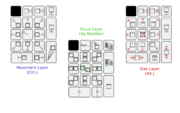 Number-Pad Reference (WUXGA)