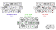 Main Keyboard Reference (WVGA)